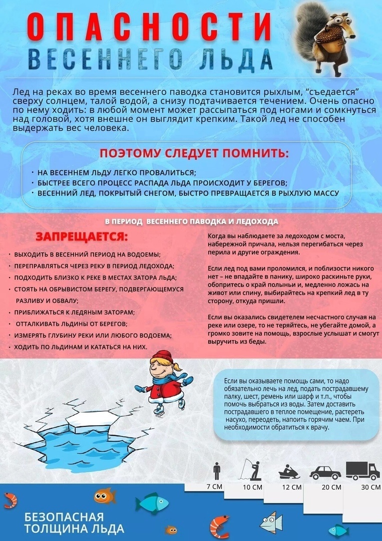 Важная информация!!!!.